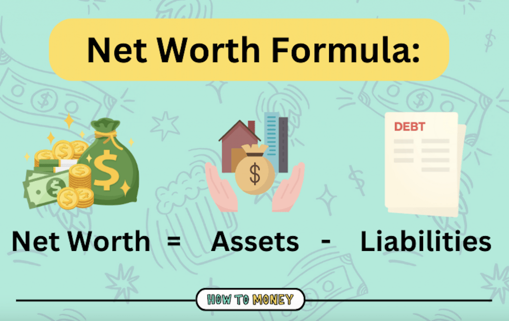 A Deep Dive Into Celebs Net Worth Rankings